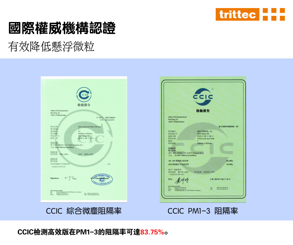 CCIC「兒童適宜」無毒材質認證 ＆防微塵認證
